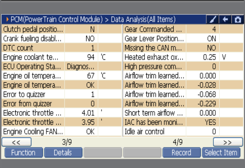2000 RPM preview
